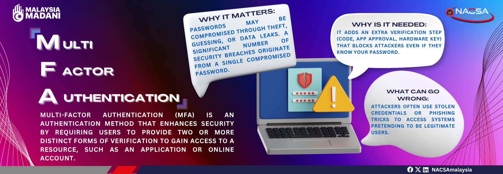 Multi-Factor Authentication (MFA) v2